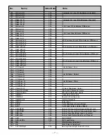 Preview for 7 page of Sanyo DP23625 Service Manual