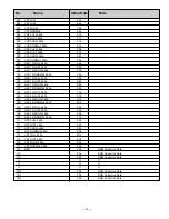 Preview for 9 page of Sanyo DP23625 Service Manual