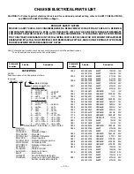 Preview for 14 page of Sanyo DP23625 Service Manual