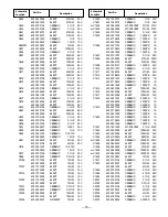 Preview for 15 page of Sanyo DP23625 Service Manual