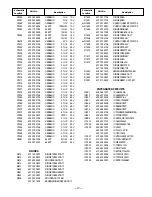 Preview for 17 page of Sanyo DP23625 Service Manual