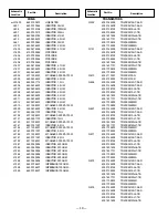 Preview for 18 page of Sanyo DP23625 Service Manual