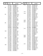 Preview for 19 page of Sanyo DP23625 Service Manual