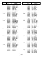 Preview for 20 page of Sanyo DP23625 Service Manual