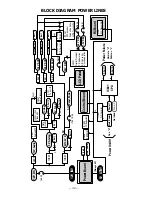 Preview for 32 page of Sanyo DP23625 Service Manual