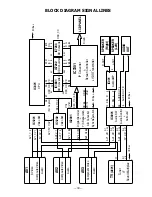 Preview for 33 page of Sanyo DP23625 Service Manual