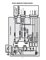 Preview for 34 page of Sanyo DP23625 Service Manual