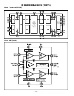 Preview for 36 page of Sanyo DP23625 Service Manual