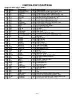 Preview for 40 page of Sanyo DP23625 Service Manual