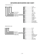 Preview for 43 page of Sanyo DP23625 Service Manual