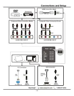 Предварительный просмотр 11 страницы Sanyo DP24E14 User Manual