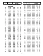 Предварительный просмотр 9 страницы Sanyo DP26640 - 26" Diagonal LCD HDTV 720p Service Manual