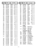 Предварительный просмотр 10 страницы Sanyo DP26640 - 26" Diagonal LCD HDTV 720p Service Manual