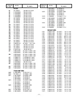 Предварительный просмотр 11 страницы Sanyo DP26640 - 26" Diagonal LCD HDTV 720p Service Manual