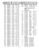 Предварительный просмотр 13 страницы Sanyo DP26640 - 26" Diagonal LCD HDTV 720p Service Manual