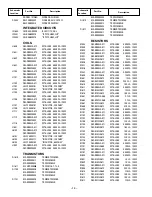 Предварительный просмотр 14 страницы Sanyo DP26640 - 26" Diagonal LCD HDTV 720p Service Manual