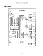 Предварительный просмотр 22 страницы Sanyo DP26640 - 26" Diagonal LCD HDTV 720p Service Manual