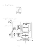 Предварительный просмотр 26 страницы Sanyo DP26640 - 26" Diagonal LCD HDTV 720p Service Manual