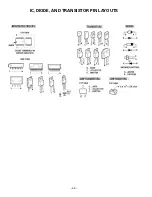 Предварительный просмотр 33 страницы Sanyo DP26640 - 26" Diagonal LCD HDTV 720p Service Manual