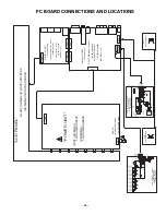 Предварительный просмотр 34 страницы Sanyo DP26640 - 26" Diagonal LCD HDTV 720p Service Manual