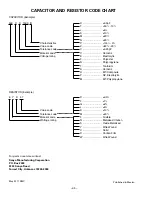 Предварительный просмотр 35 страницы Sanyo DP26640 - 26" Diagonal LCD HDTV 720p Service Manual