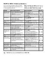 Preview for 18 page of Sanyo DP26648 Owner'S Manual