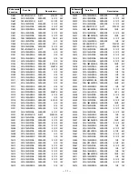 Preview for 11 page of Sanyo DP26648 Service Manual