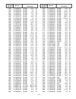 Preview for 12 page of Sanyo DP26648 Service Manual