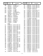 Preview for 14 page of Sanyo DP26648 Service Manual