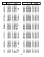 Preview for 15 page of Sanyo DP26648 Service Manual