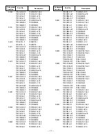 Preview for 17 page of Sanyo DP26648 Service Manual