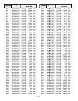 Preview for 19 page of Sanyo DP26648 Service Manual