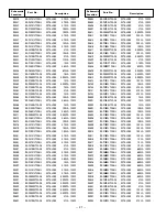 Preview for 21 page of Sanyo DP26648 Service Manual