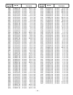 Preview for 22 page of Sanyo DP26648 Service Manual