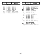 Preview for 23 page of Sanyo DP26648 Service Manual