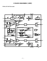 Preview for 31 page of Sanyo DP26648 Service Manual