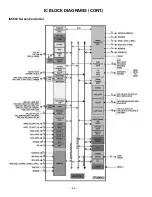 Preview for 33 page of Sanyo DP26648 Service Manual