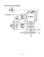 Preview for 34 page of Sanyo DP26648 Service Manual