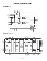 Preview for 35 page of Sanyo DP26648 Service Manual