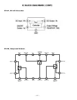 Preview for 37 page of Sanyo DP26648 Service Manual