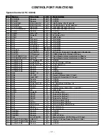 Preview for 41 page of Sanyo DP26648 Service Manual