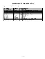 Preview for 42 page of Sanyo DP26648 Service Manual