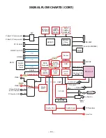 Preview for 45 page of Sanyo DP26648 Service Manual