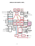 Preview for 49 page of Sanyo DP26648 Service Manual