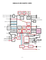 Preview for 51 page of Sanyo DP26648 Service Manual