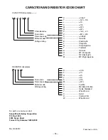 Preview for 55 page of Sanyo DP26648 Service Manual