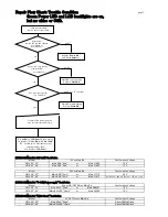 Preview for 4 page of Sanyo DP26649 - 26" LCD TV Service Manual