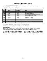 Preview for 9 page of Sanyo DP26649 - 26" LCD TV Service Manual