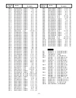 Preview for 16 page of Sanyo DP26649 - 26" LCD TV Service Manual