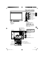 Предварительный просмотр 13 страницы Sanyo DP26671 Owner'S Manual